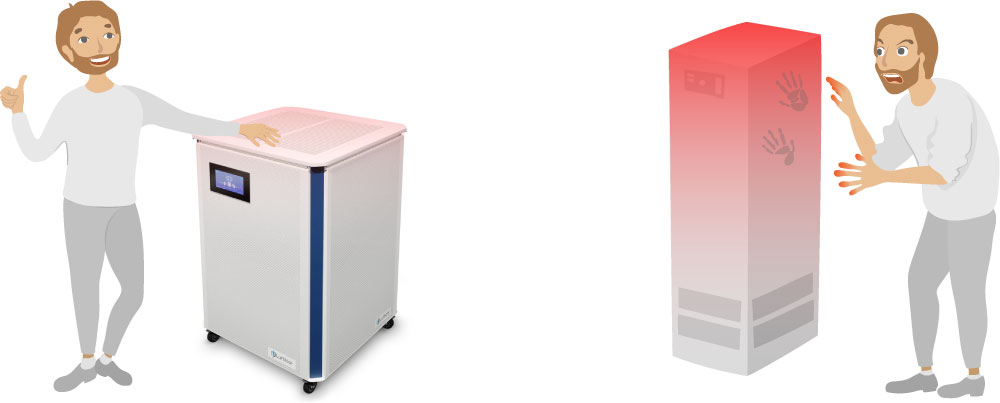 Compared to competitive products, the housings of the Luftklar air purifiers can be touched without hesitation during the decontamination process Comparison in the decontamination process: the Luftklar air cleaner can be touched without a need to touch it compared to a competitor's product that will burn your fingers