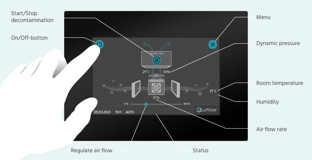 Luftklar touchscreen display with live data display and display of the selected settings 